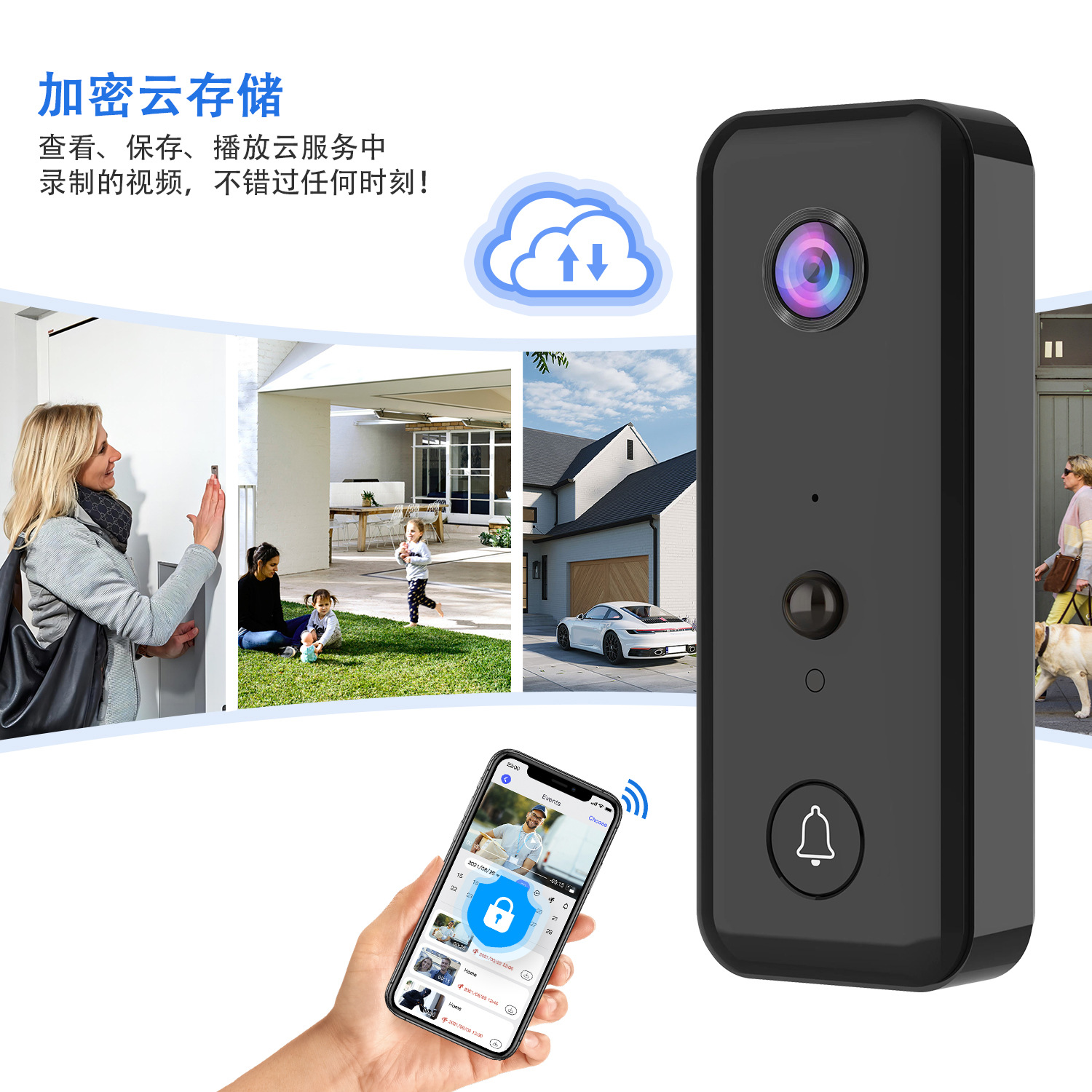 720P Aiwit APP ระบบจัดเก็บข้อม - Peephole Camera Viewer บทวิจารณ์และราคา