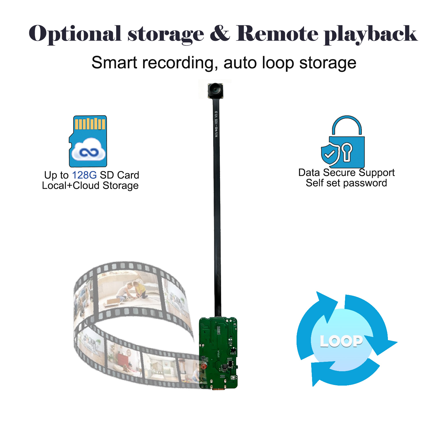 กล้องรักษาความปลอดภัยขนาดเล็กแ - Home Security Hidden Cameras บทวิจารณ์และราคา