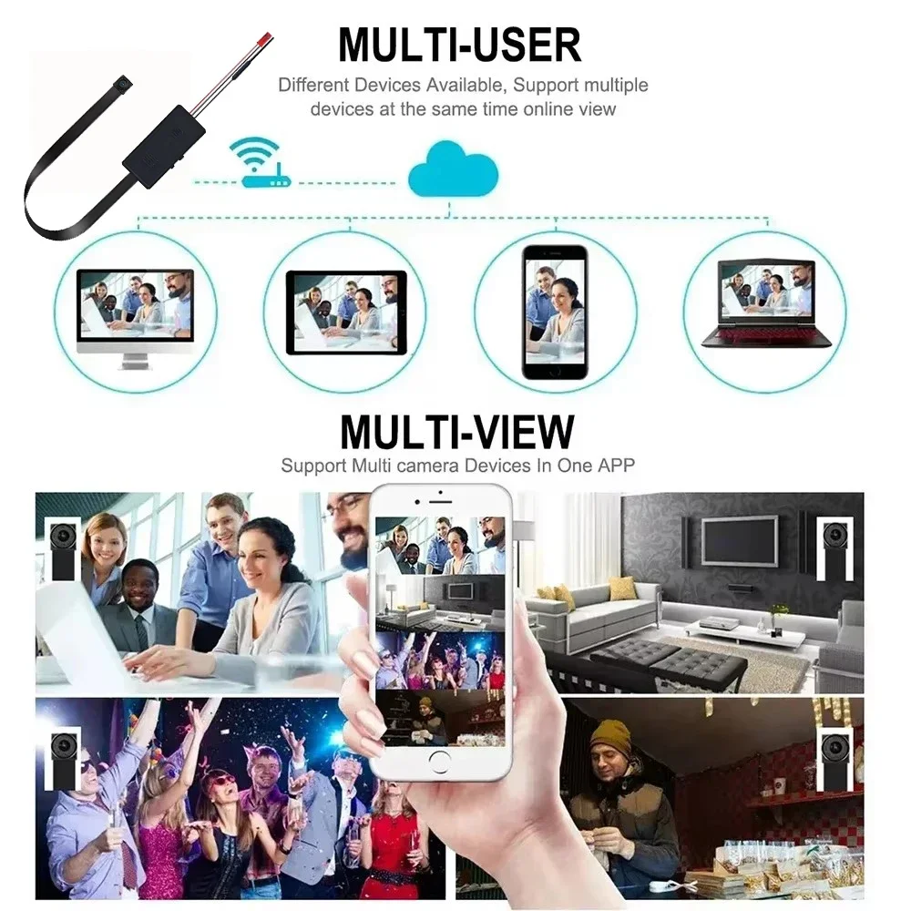 กล้อง WiFi ขนาดเล็ก 4K HD รุ่น - Home Security Hidden Cameras บทวิจารณ์และราคา