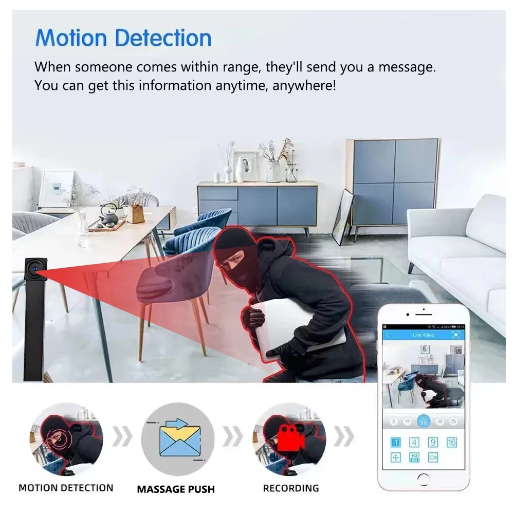 กล้อง WiFi ขนาดเล็ก 4K HD รุ่น - Home Security Hidden Cameras บทวิจารณ์และราคา