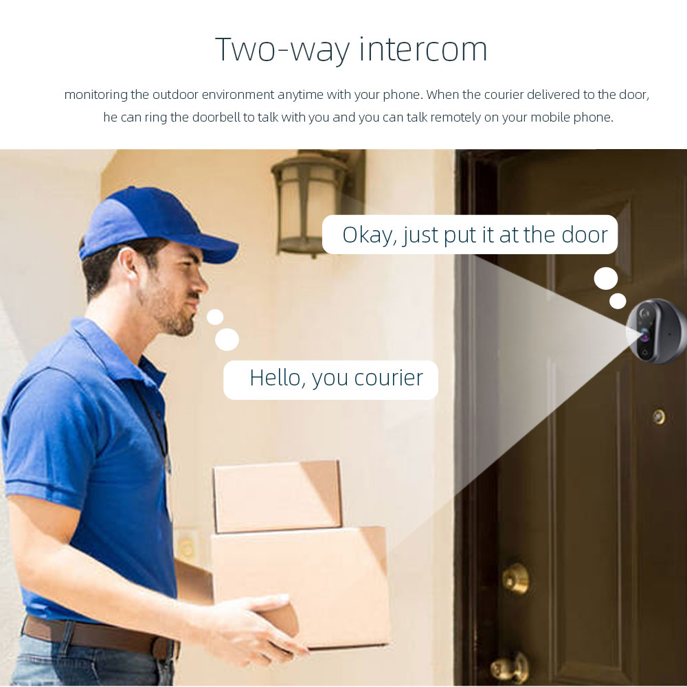 3MP Smart Life Tuya 1080P WiFi - Peephole Camera Viewer บทวิจารณ์และราคา