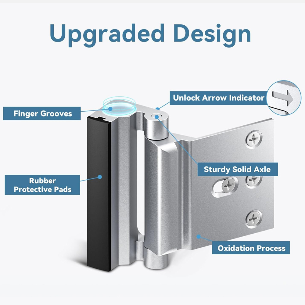 สำหรับล็อคเสริมความแข็งแรงของป - Home Security Door Reinforcement Lock บทวิจารณ์และราคา