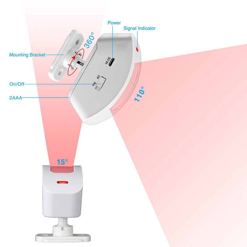 KERUI ไร้สายผ้าม่านเครื่องตรวจ - Pet Immune Pir Sensor บทวิจารณ์และราคา