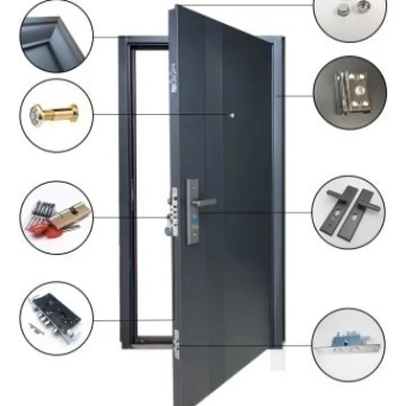 ประตูนิรภัยลายนูนศิลปะ ป้องกัน - Home Security Project บทวิจารณ์และราคา