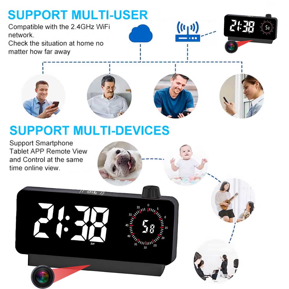 กล้องนาฬิกา WiFi ขนาดเล็ก 4K H - Hidden Camera Clock บทวิจารณ์และราคา