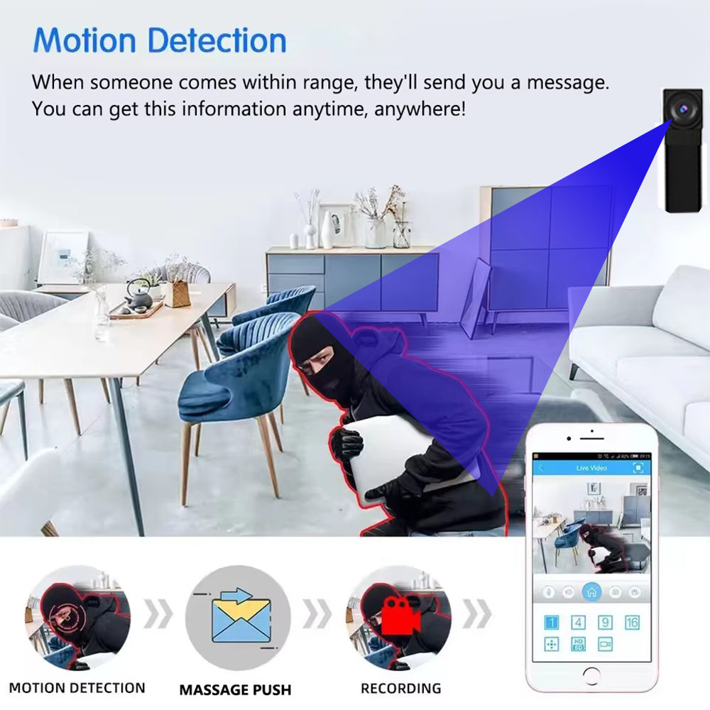 กล้อง WiFi ขนาดเล็ก 4K HD รองร - Hidden Camera Clock บทวิจารณ์และราคา