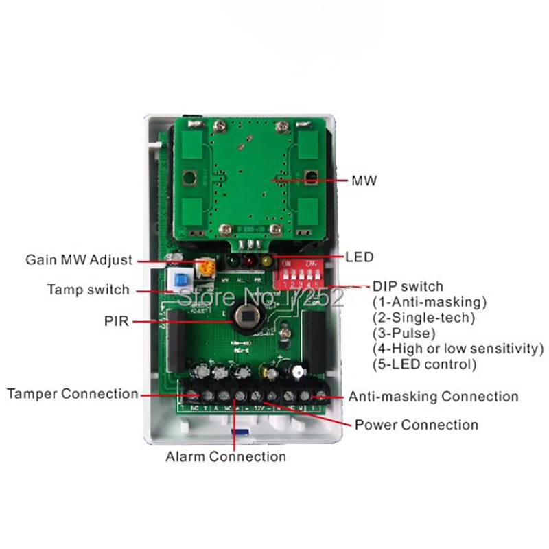 เซ็นเซอร์ตรวจจับความเคลื่อนไหว - Pet Immune Pir Sensor บทวิจารณ์และราคา