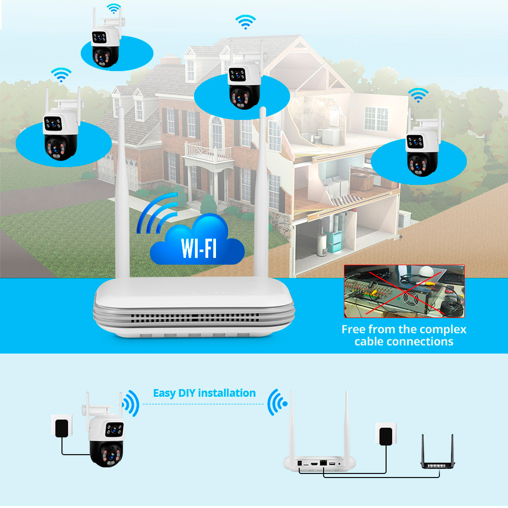 KERUI กันน้ํา 6MP HD ไร้สาย Du - Nvr Kit 8 Channel บทวิจารณ์และราคา
