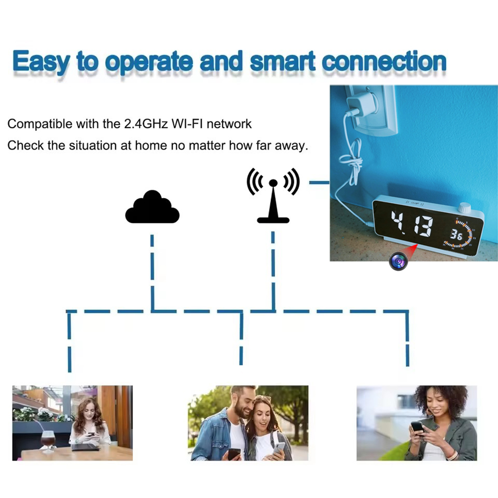 กล้องนาฬิกา WiFi รุ่นใหม่ ความ - Hidden Camera Clock บทวิจารณ์และราคา
