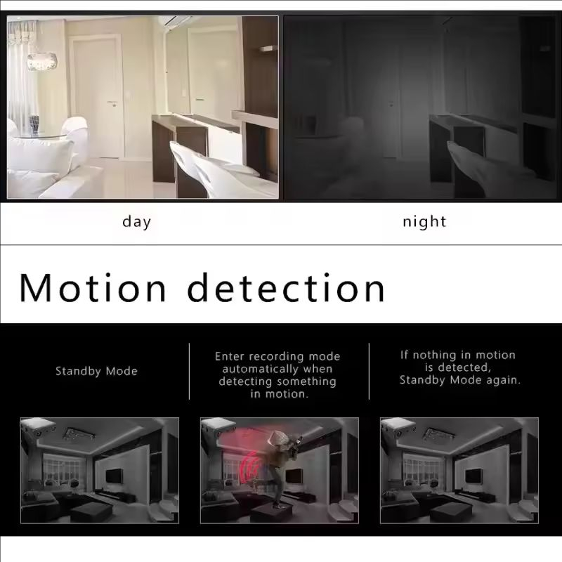 XD มินิกล้องฟูลเอชดี 4K WiFi ก - Home Security Hidden Cameras บทวิจารณ์และราคา