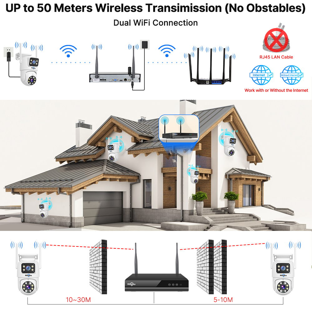 ชุดกล้องวงจรปิด Hiseeu 6MP WiF - Nvr Kit 8 Channel บทวิจารณ์และราคา