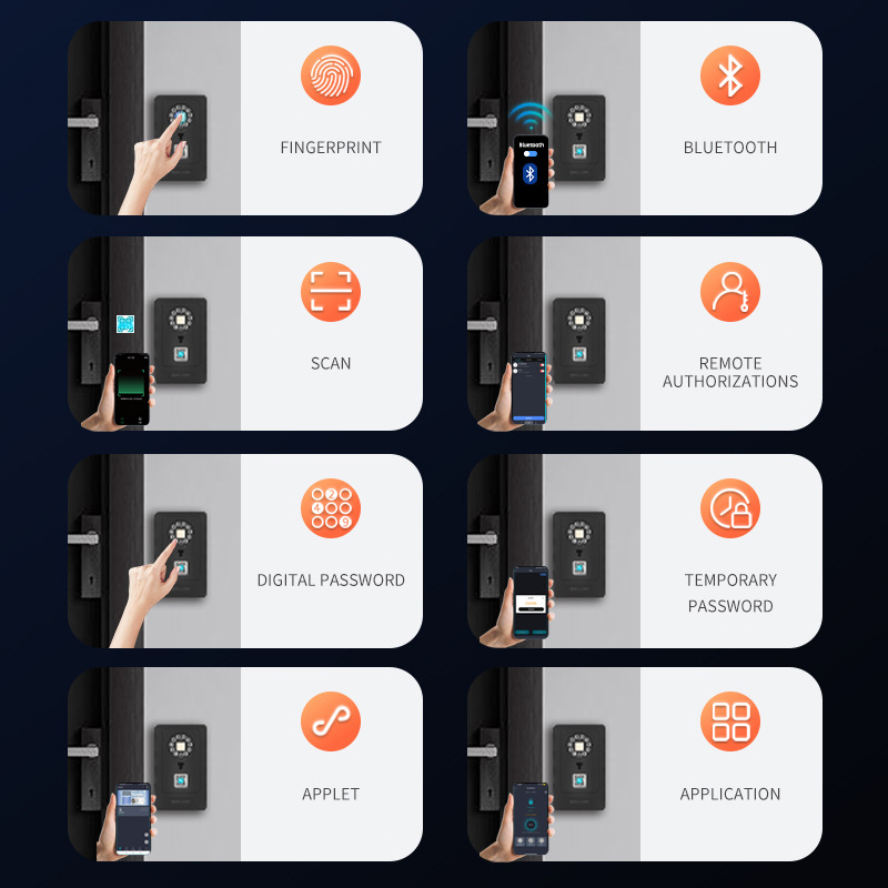 กล่องเก็บรหัสผ่านแบบแขวนอัจฉริ - Home Security Key Box บทวิจารณ์และราคา