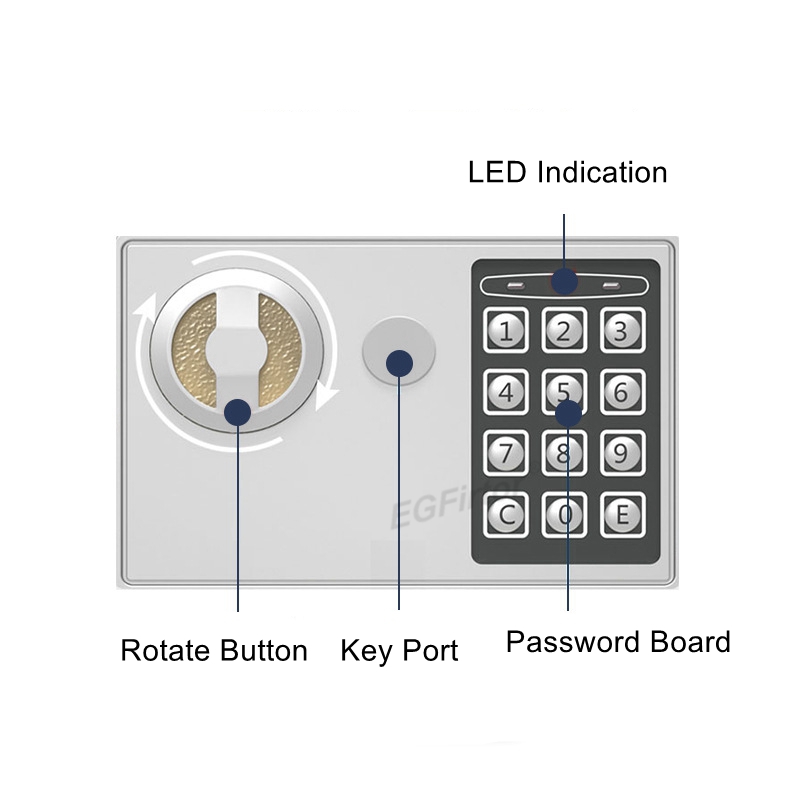 ติดผนังรหัสผ่านความปลอดภัยกล่อ - Home Security Key Box บทวิจารณ์และราคา