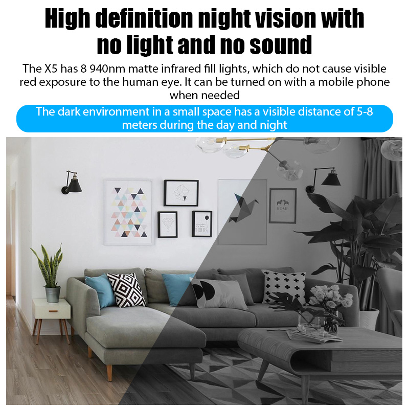 X5 มินิกล้อง HD 1080P Home Sec - Home Security Hidden Cameras บทวิจารณ์และราคา
