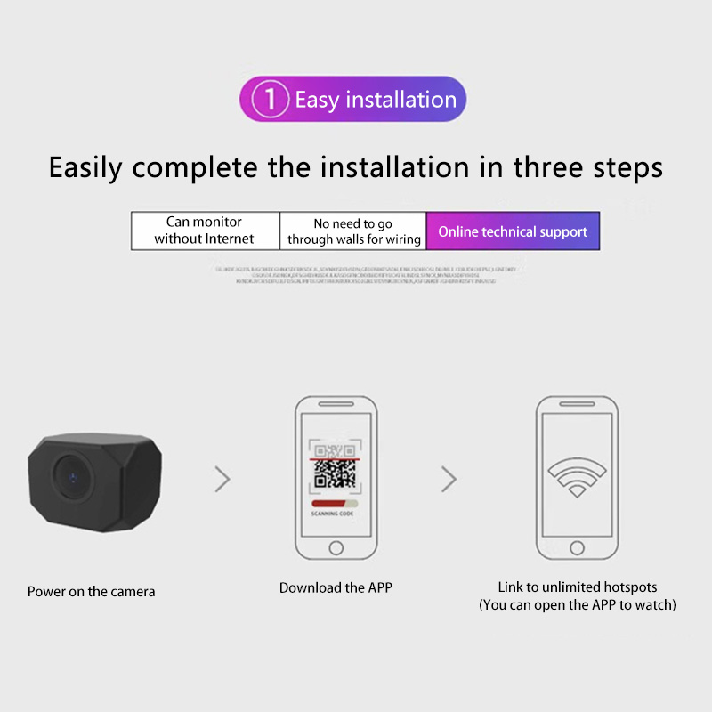 กล้องวงจรปิด 4K HD WiFi สำหรับ - Home Security Hidden Cameras บทวิจารณ์และราคา