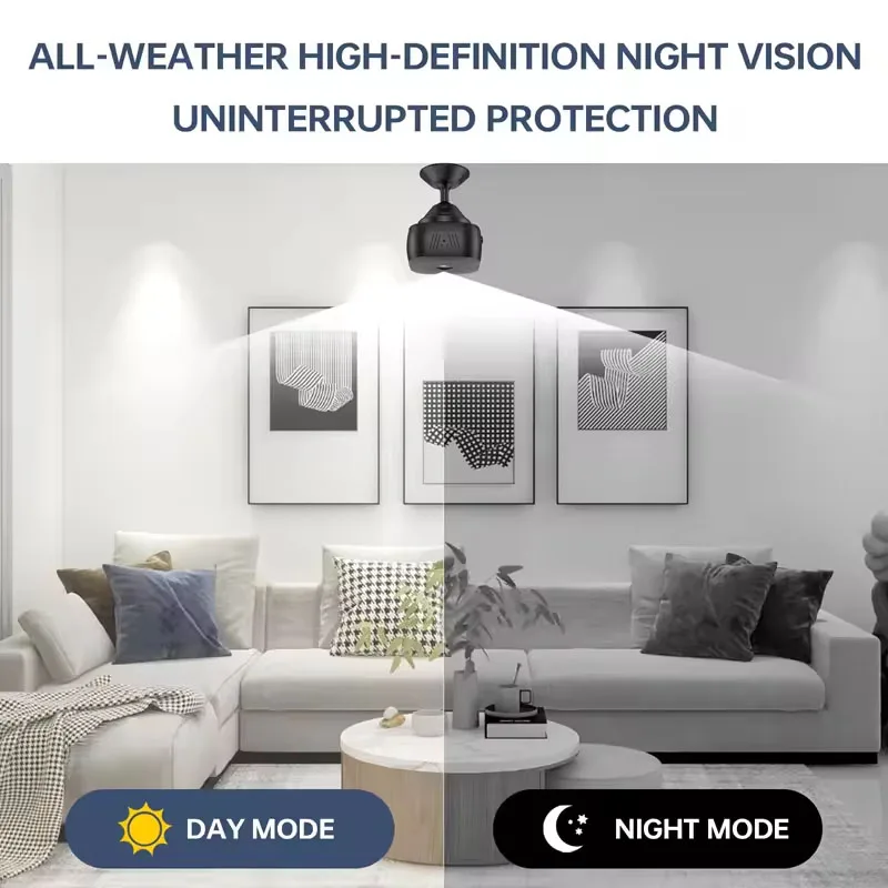 กล้องรักษาความปลอดภัยมินิฟูลคั - Home Security Hidden Cameras บทวิจารณ์และราคา